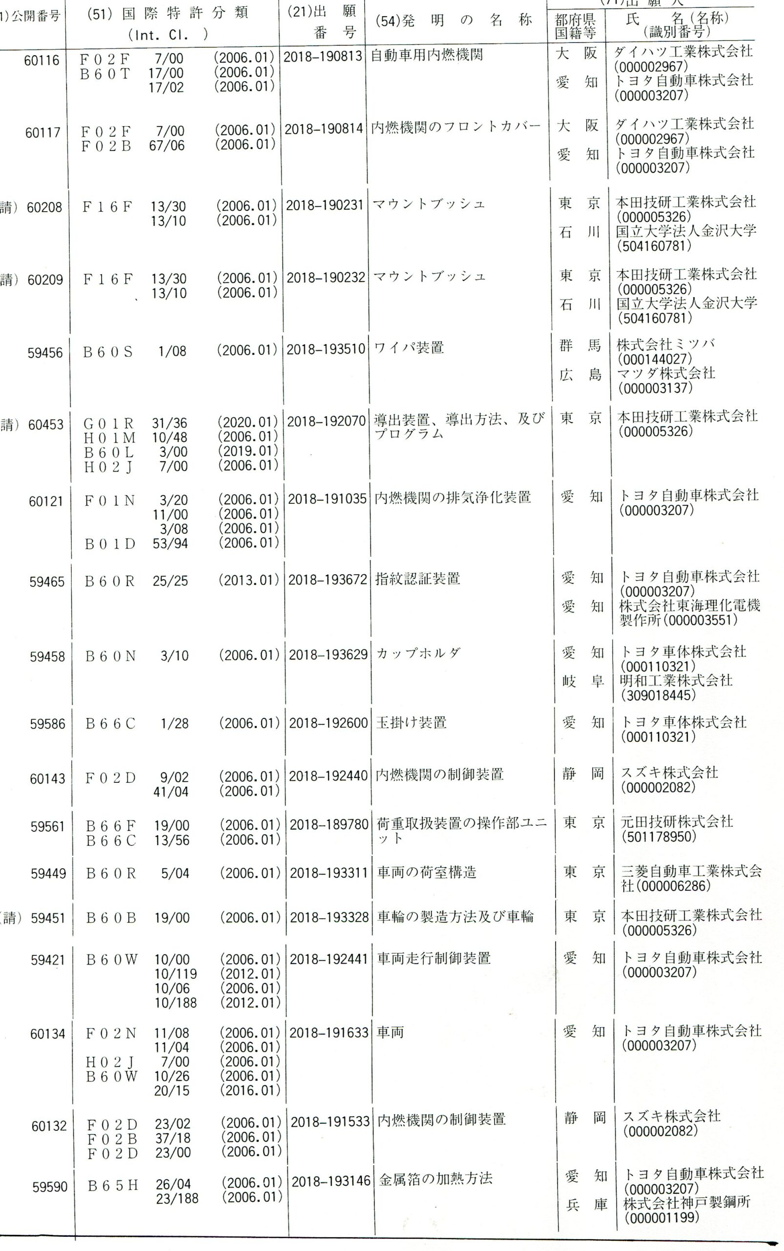 363-14