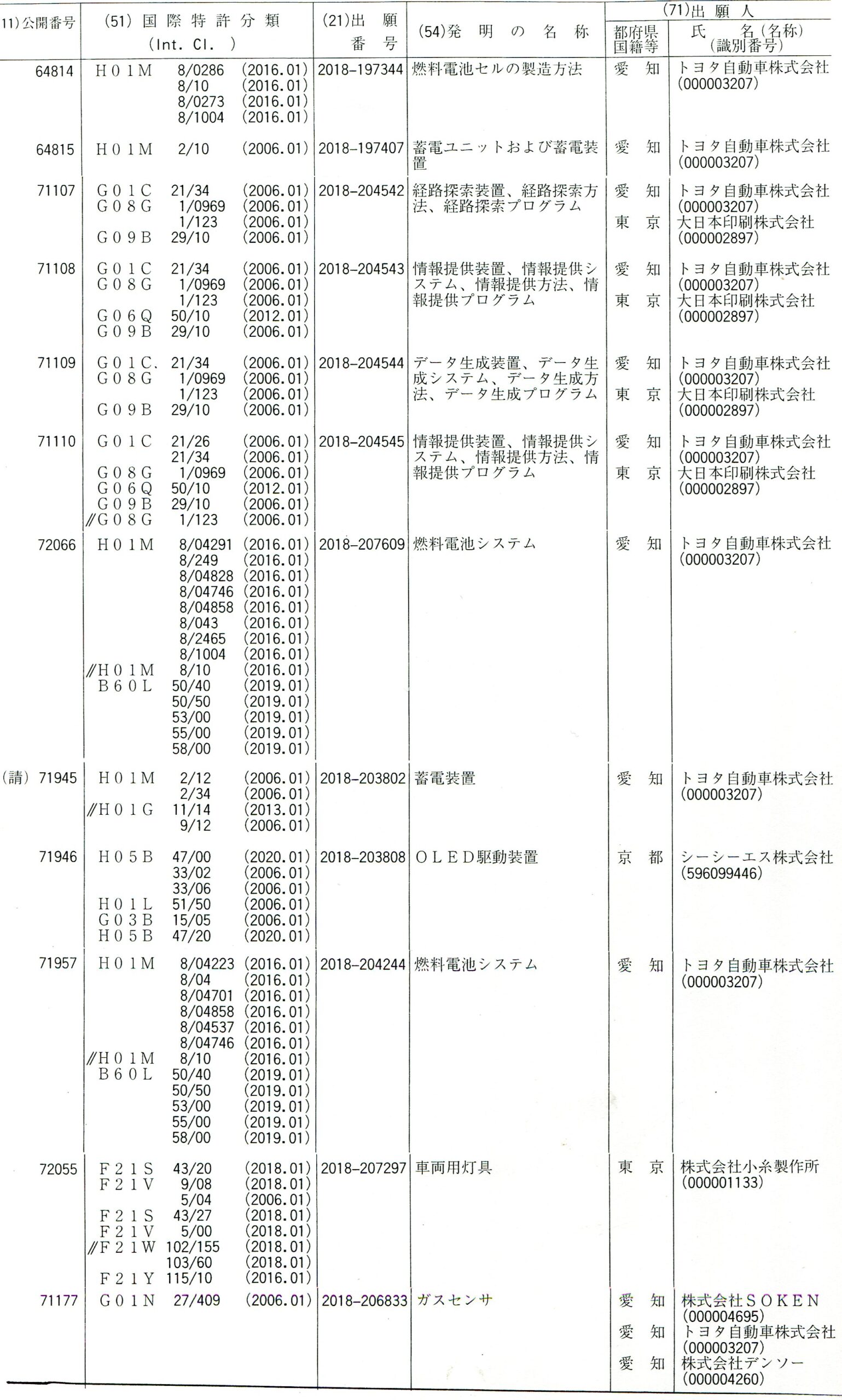 363-16