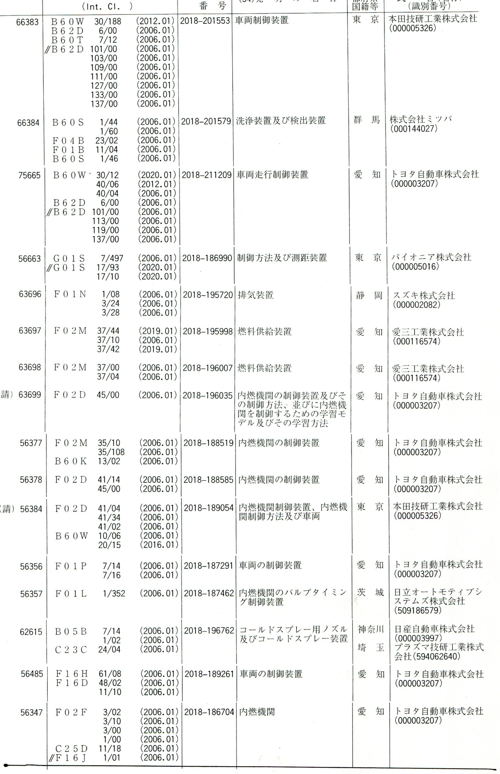 363-26